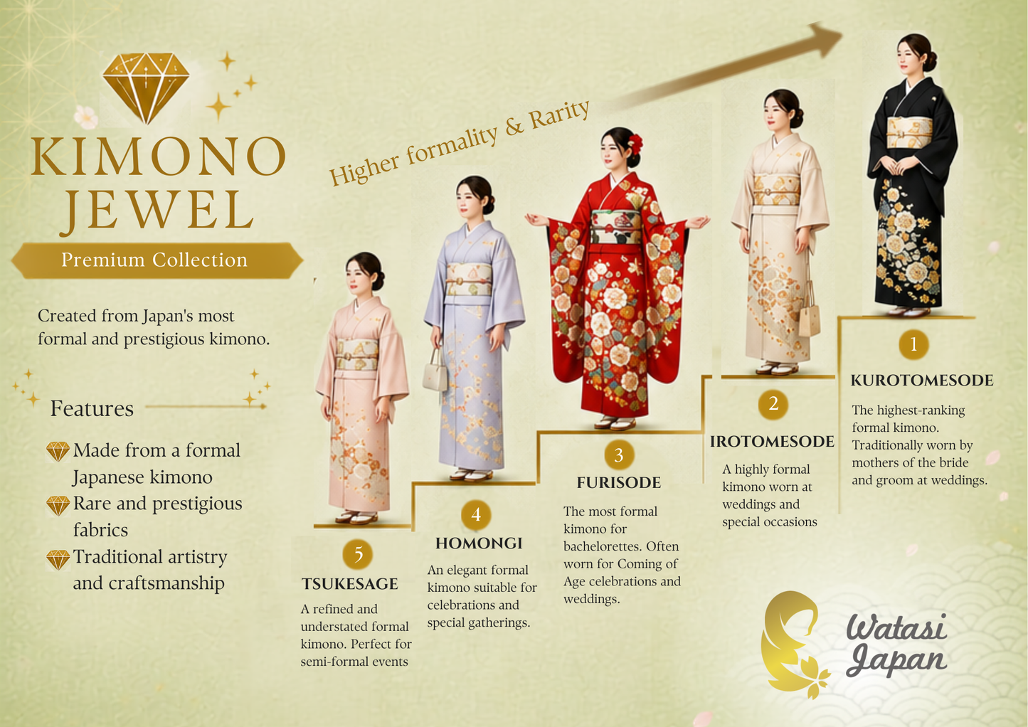 Shawl: Kimono Hijab — Royal Blue Peony / Kimono Jewel